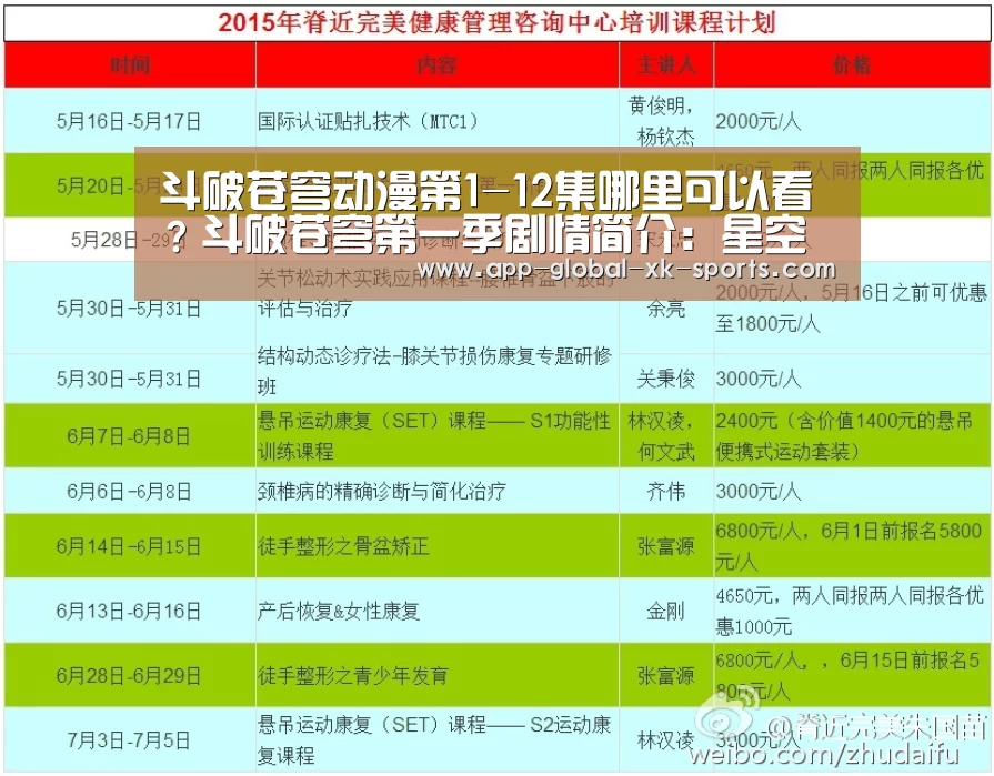 星空体育下载