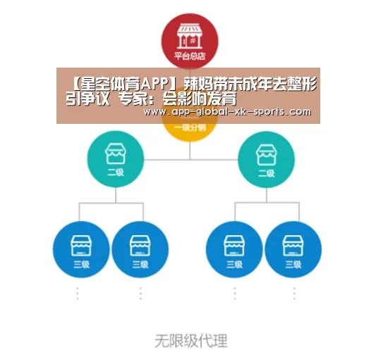 星空体育APP